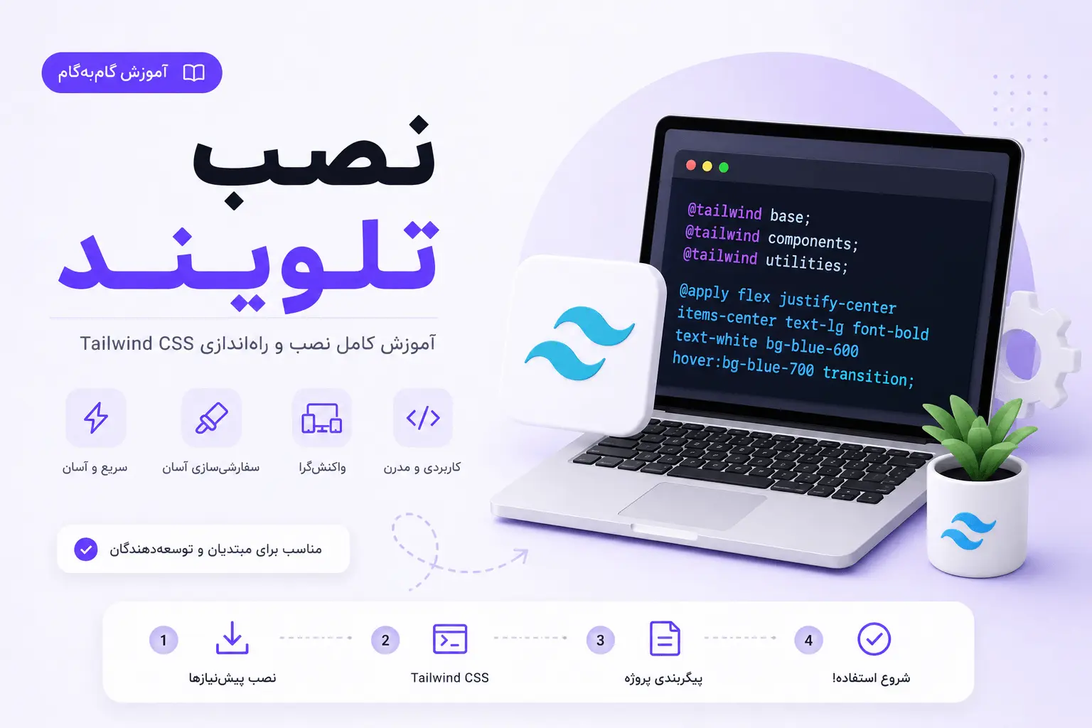 فرانت‌اند